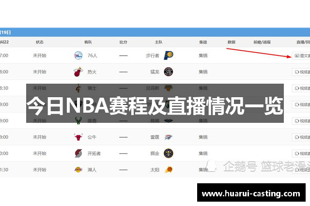 今日NBA赛程及直播情况一览