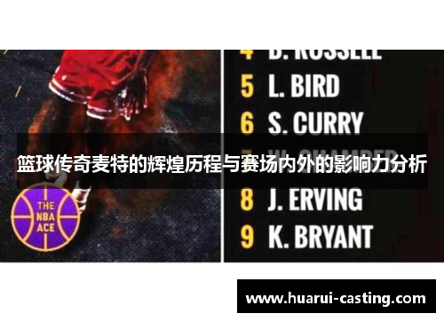 篮球传奇麦特的辉煌历程与赛场内外的影响力分析